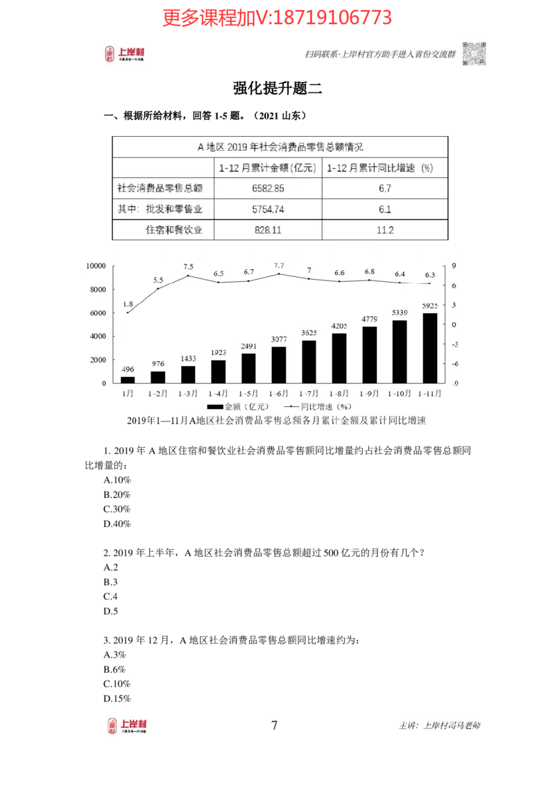 2025国省考资料分析提升讲义_2026考公资料_（28）上岸村合集（司马、章晓铭、王永恒、天晓、忠政、丁旭等）_2025合集_2司马合集_行测2025年上岸村司马行测满分提升课