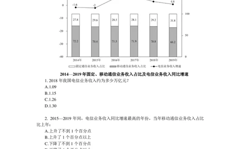 2025国省考资料分析提升讲义_2026考公资料_（28）上岸村合集（司马、章晓铭、王永恒、天晓、忠政、丁旭等）_2025合集_2司马合集_行测2025年上岸村司马行测满分提升课