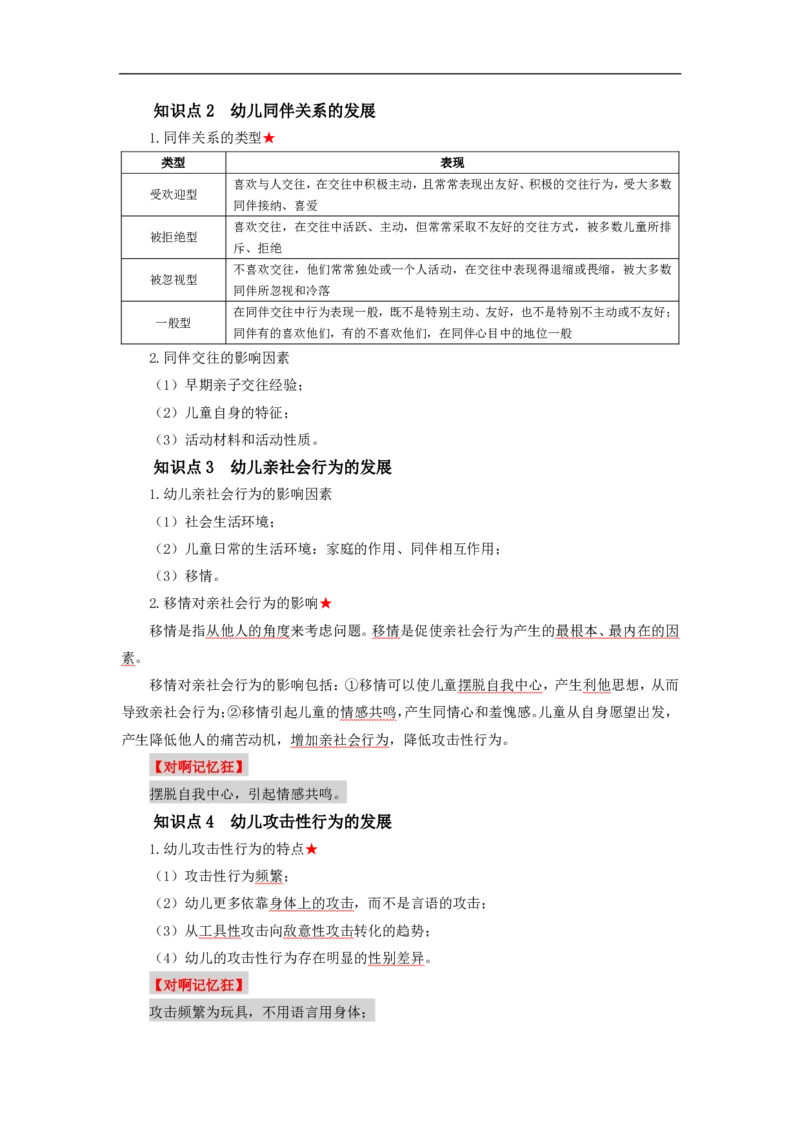 幼儿园保教知识与能力考前必备知识点清单_教资_教资笔试高频考点清单（科一+科二）