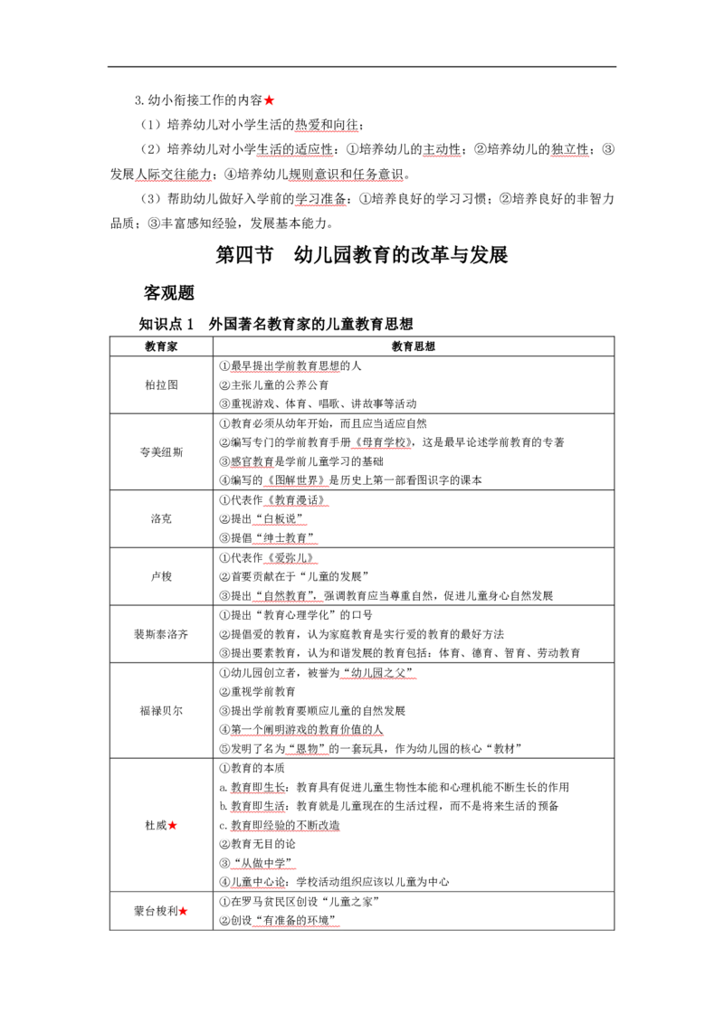 幼儿园保教知识与能力考前必备知识点清单_教资_教资笔试高频考点清单（科一+科二）