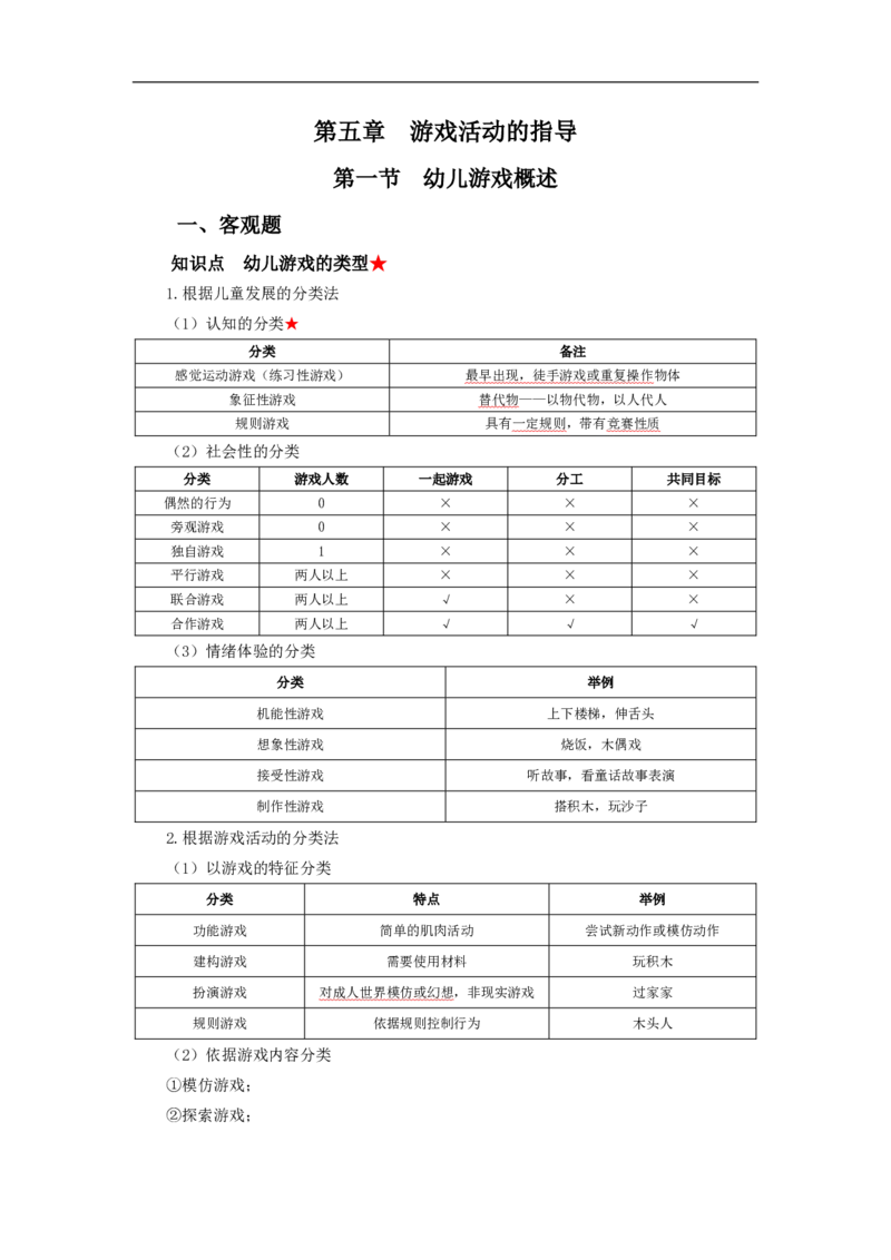 幼儿园保教知识与能力考前必备知识点清单_教资_教资笔试高频考点清单（科一+科二）