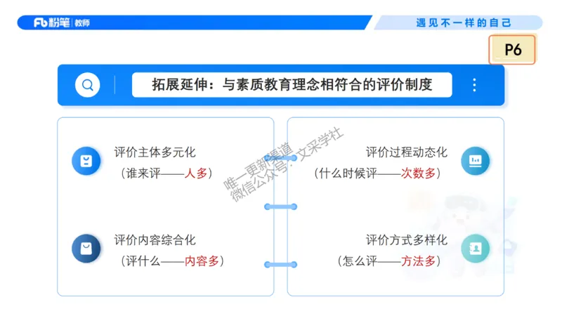 理论精讲1&mdash;&mdash;职业理念教育观-艺楠_教资_F家2026上教资笔试系统班_26上FB中学教资笔试（更新中）_0126上-综合素质（更新中）_1.理论精讲_讲义