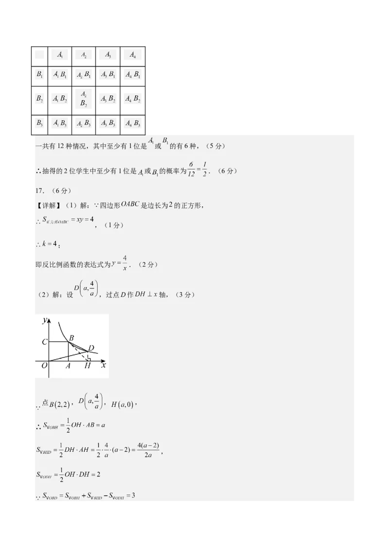 数学（参考答案及评分标准）_2数学总复习_赠送：2024中考模拟题数学_押题预测_2024年中考押题预测卷01（江西卷）-数学（含考试版、全解全析、参考答案、答题卡）