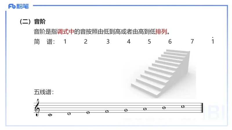 12.13早-艺术常识之音乐基础-张可芯_4-教培资料-26年最新资料-同步更新_初中高中教资_2025上中学教资笔试_0125上-综合素质FB网课_补充课：文化素养（新版）_讲义_2.艺术常识