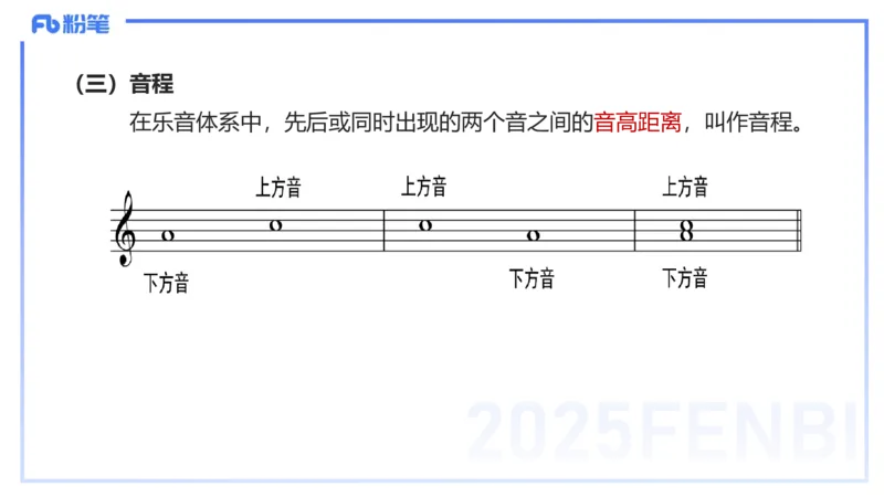12.13早-艺术常识之音乐基础-张可芯_4-教培资料-26年最新资料-同步更新_初中高中教资_2025上中学教资笔试_0125上-综合素质FB网课_补充课：文化素养（新版）_讲义_2.艺术常识