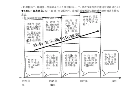 2013年江苏省南京市中考历史试卷及答案_中考真题_6.历史中考真题2015-2024年_地区卷_江苏省_南京历史08-21