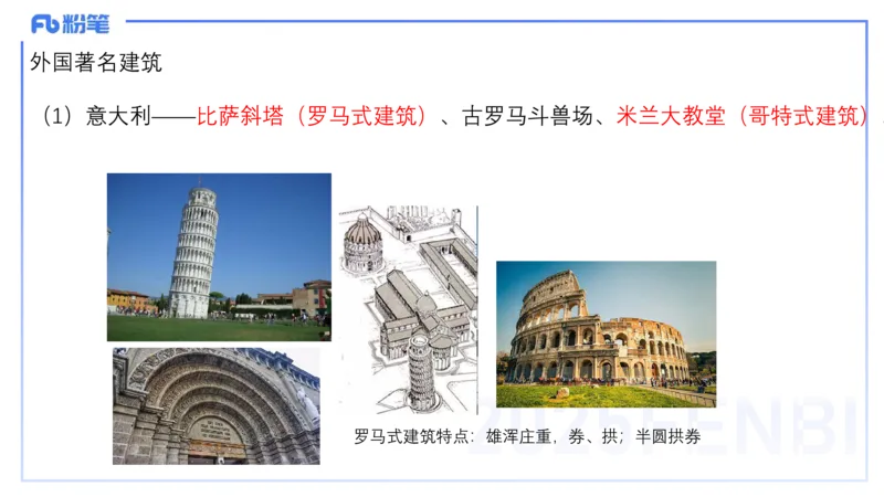 12.12早-艺术常识之建筑艺术-吕可_4-教培资料-26年最新资料-同步更新_初中高中教资_2025上中学教资笔试_0125上-综合素质FB网课_补充课：文化素养（新版）_讲义_2.艺术常识