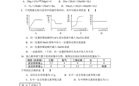 2012年河南省中考化学试卷及答案_中考真题_5.化学中考真题2015-2024年_地区卷_河南中考化学08-22河南省统一试卷）