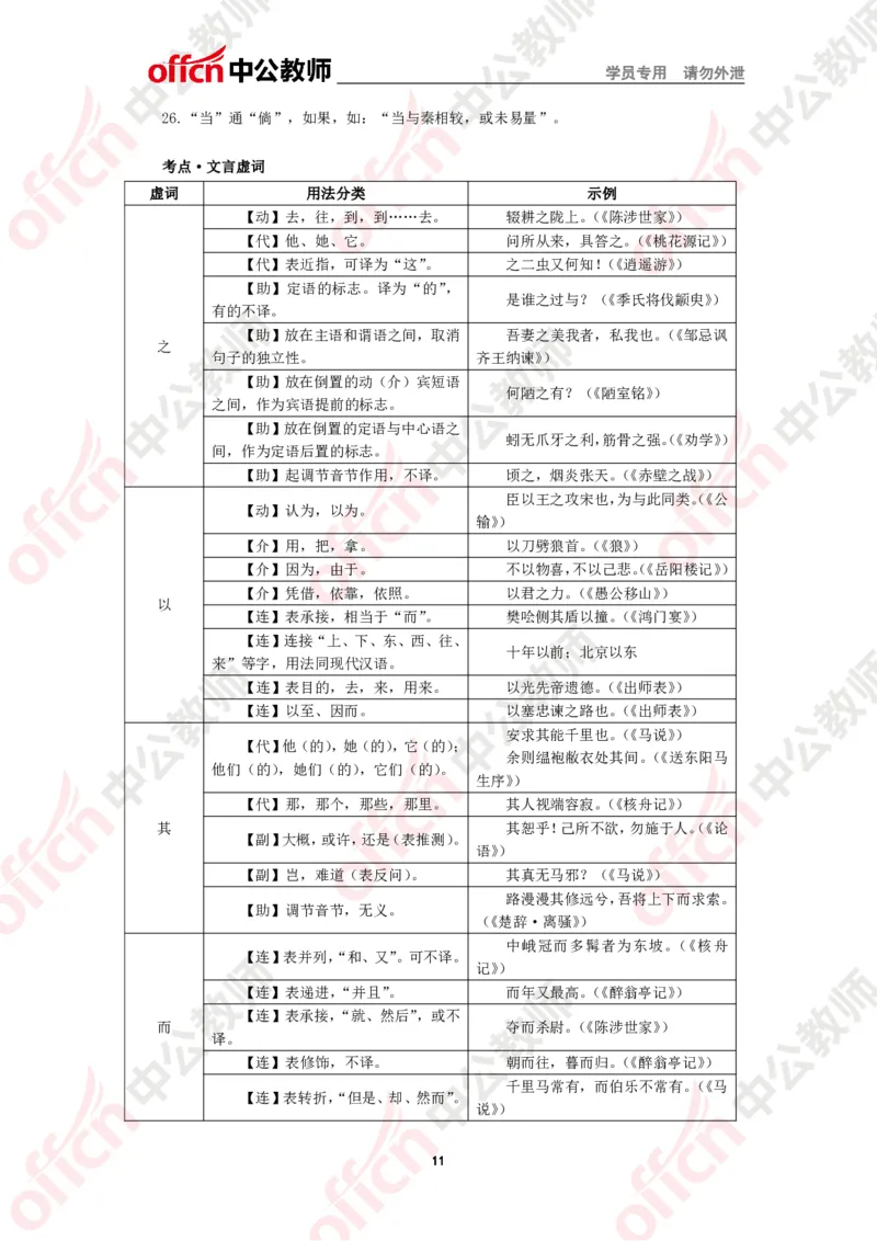 语文知识点汇编_教资_33教资笔试历年真题汇总（科一+科二+科三）_科三真题_02初中科三各科电子资料包合集_语文（资料文档）_初中语文_02科三思维导图与知识汇编