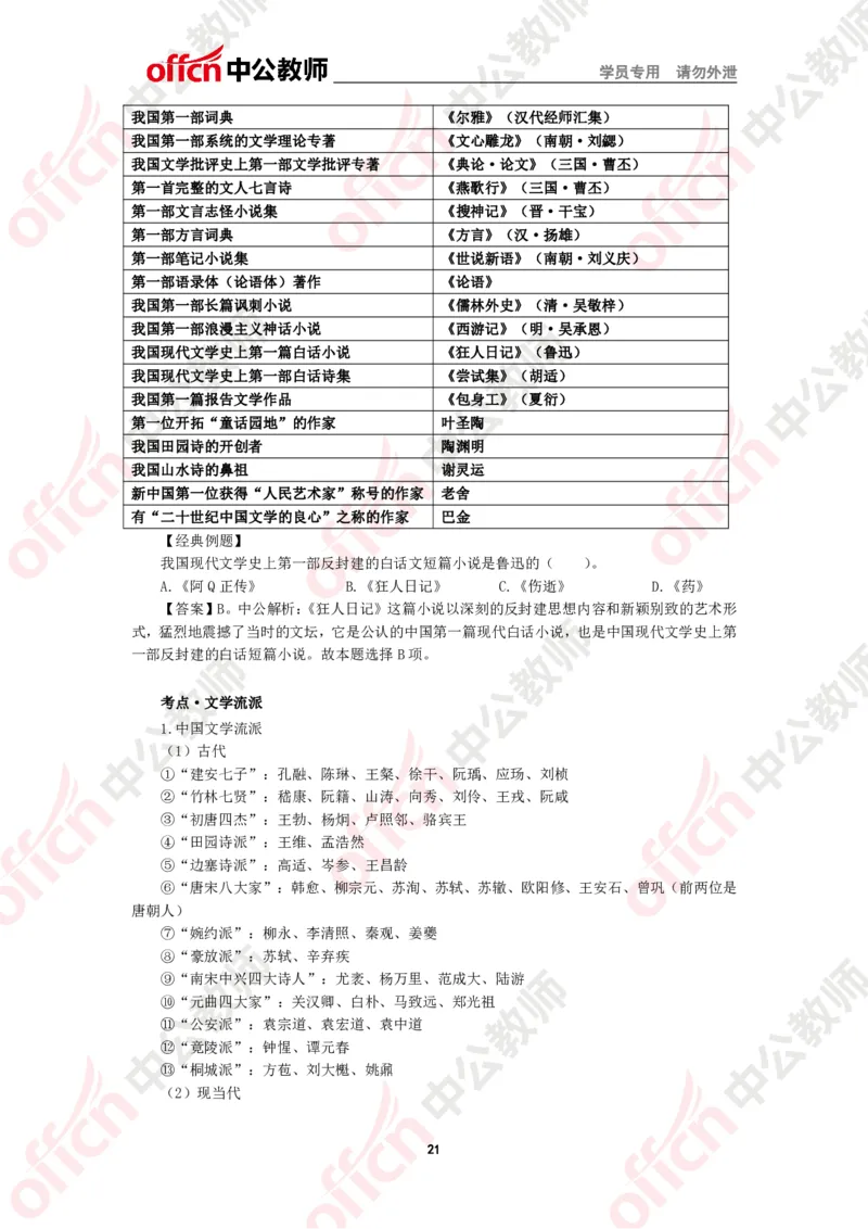 语文知识点汇编_教资_33教资笔试历年真题汇总（科一+科二+科三）_科三真题_02初中科三各科电子资料包合集_语文（资料文档）_初中语文_02科三思维导图与知识汇编
