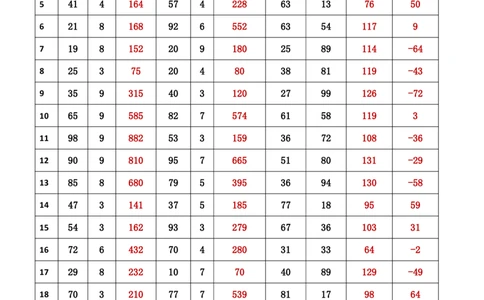 新速算1633-1642(答案版)_2026考公资料_超格合集_数资高照合集_速算高照抖音速算直播课_速算每日打卡题