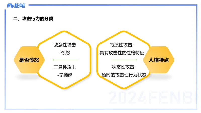 2.3早-理论精讲-体育心理学3＋运动训练学-岳博_4-教培资料-26年最新资料-同步更新_科一科二电子资料合集中小幼（笔记真题知识点汇总等）文件多，按需保存_01西米合集_01理论精讲