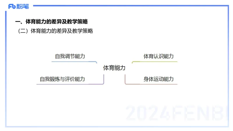 2.3早-理论精讲-体育心理学3＋运动训练学-岳博_4-教培资料-26年最新资料-同步更新_科一科二电子资料合集中小幼（笔记真题知识点汇总等）文件多，按需保存_01西米合集_01理论精讲