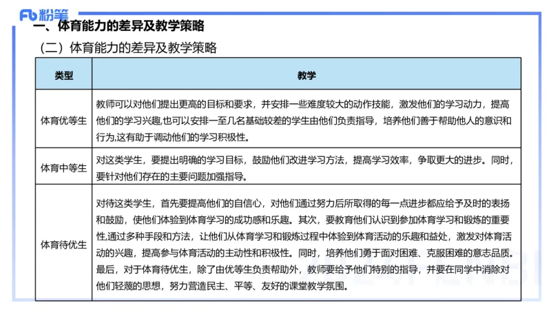 2.3早-理论精讲-体育心理学3＋运动训练学-岳博_4-教培资料-26年最新资料-同步更新_科一科二电子资料合集中小幼（笔记真题知识点汇总等）文件多，按需保存_01西米合集_01理论精讲