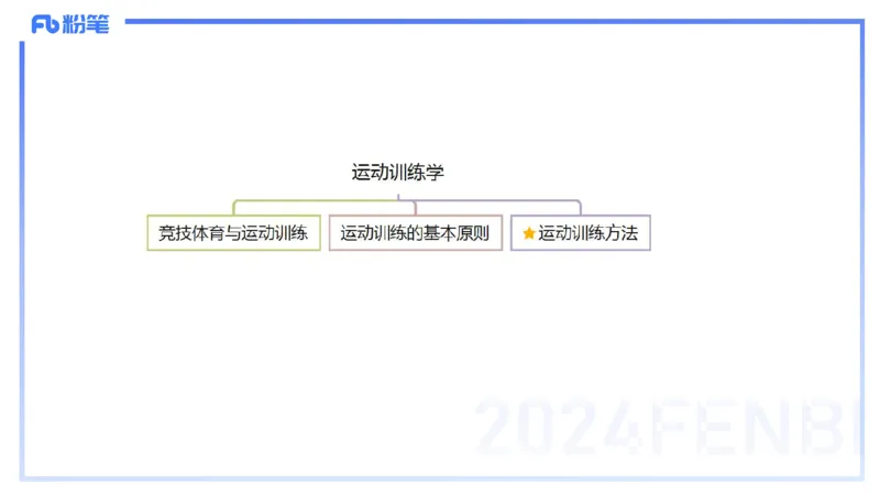 2.3早-理论精讲-体育心理学3＋运动训练学-岳博_4-教培资料-26年最新资料-同步更新_科一科二电子资料合集中小幼（笔记真题知识点汇总等）文件多，按需保存_01西米合集_01理论精讲