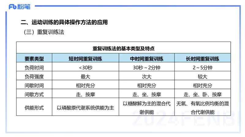 2.3早-理论精讲-体育心理学3＋运动训练学-岳博_4-教培资料-26年最新资料-同步更新_科一科二电子资料合集中小幼（笔记真题知识点汇总等）文件多，按需保存_01西米合集_01理论精讲