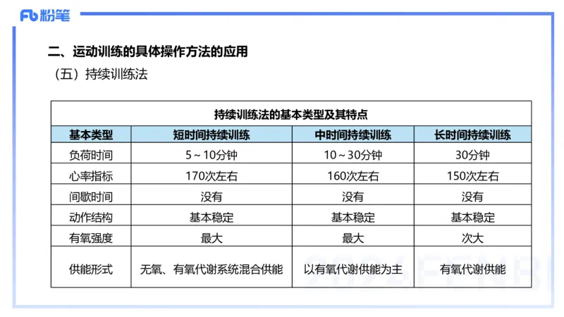 2.3早-理论精讲-体育心理学3＋运动训练学-岳博_4-教培资料-26年最新资料-同步更新_科一科二电子资料合集中小幼（笔记真题知识点汇总等）文件多，按需保存_01西米合集_01理论精讲