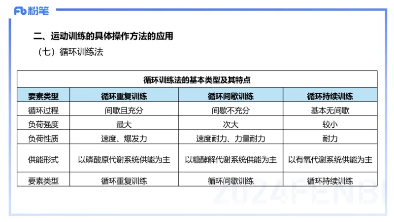 2.3早-理论精讲-体育心理学3＋运动训练学-岳博_4-教培资料-26年最新资料-同步更新_科一科二电子资料合集中小幼（笔记真题知识点汇总等）文件多，按需保存_01西米合集_01理论精讲