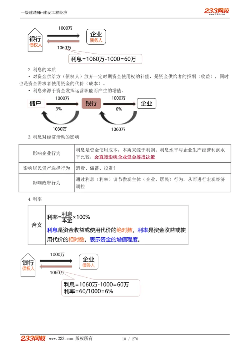 1-62_2026年一级建造师_2026年一建经济_2025年一建经济SVIP_02-基础精讲✿高端面授✿深度强化_14-经济《教材精讲班》李娜、董航233推荐_李娜推荐_讲义