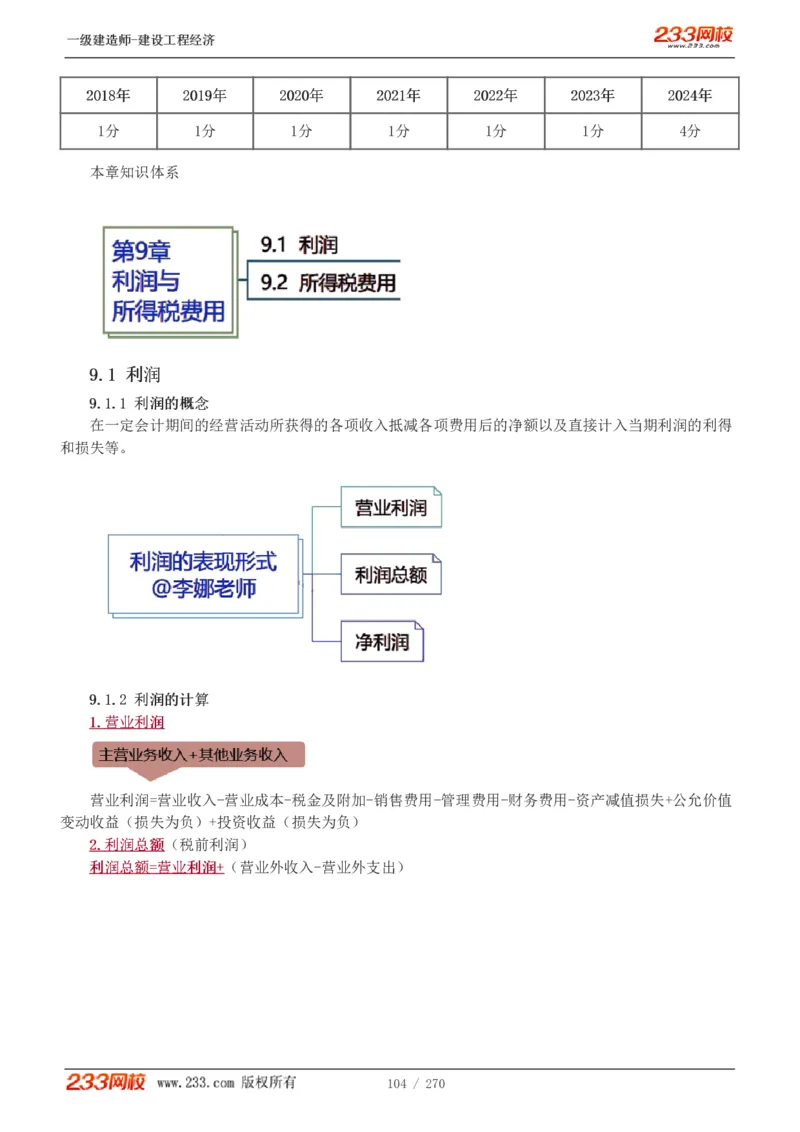 1-62_2026年一级建造师_2026年一建经济_2025年一建经济SVIP_02-基础精讲✿高端面授✿深度强化_14-经济《教材精讲班》李娜、董航233推荐_李娜推荐_讲义