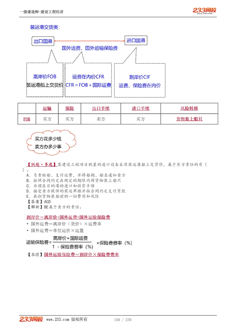 1-62_2026年一级建造师_2026年一建经济_2025年一建经济SVIP_02-基础精讲✿高端面授✿深度强化_14-经济《教材精讲班》李娜、董航233推荐_李娜推荐_讲义