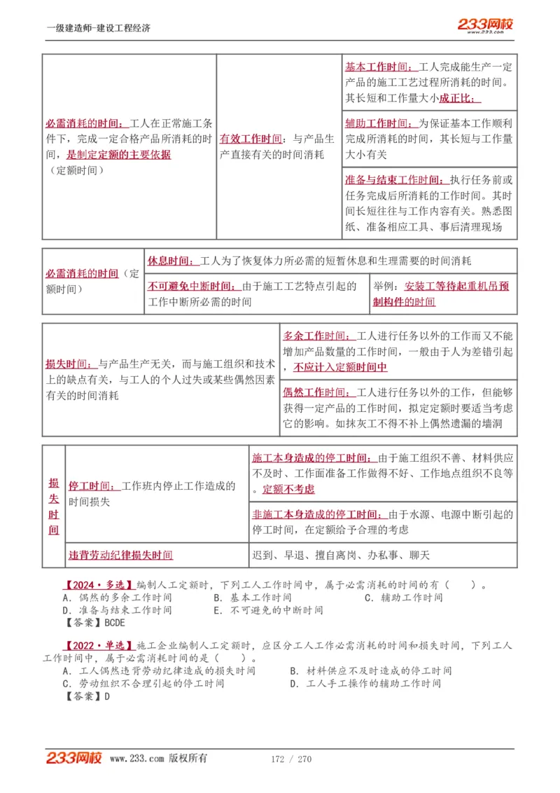 1-62_2026年一级建造师_2026年一建经济_2025年一建经济SVIP_02-基础精讲✿高端面授✿深度强化_14-经济《教材精讲班》李娜、董航233推荐_李娜推荐_讲义