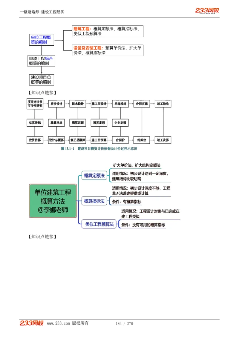 1-62_2026年一级建造师_2026年一建经济_2025年一建经济SVIP_02-基础精讲✿高端面授✿深度强化_14-经济《教材精讲班》李娜、董航233推荐_李娜推荐_讲义