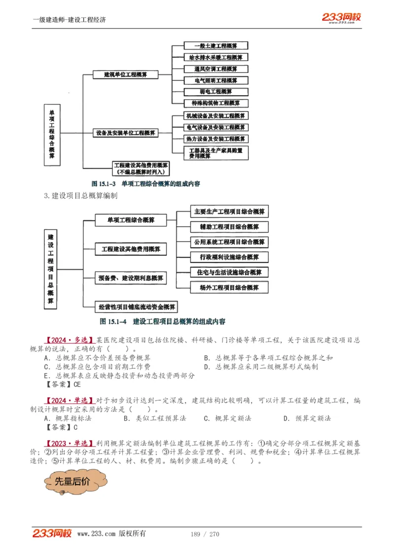 1-62_2026年一级建造师_2026年一建经济_2025年一建经济SVIP_02-基础精讲✿高端面授✿深度强化_14-经济《教材精讲班》李娜、董航233推荐_李娜推荐_讲义