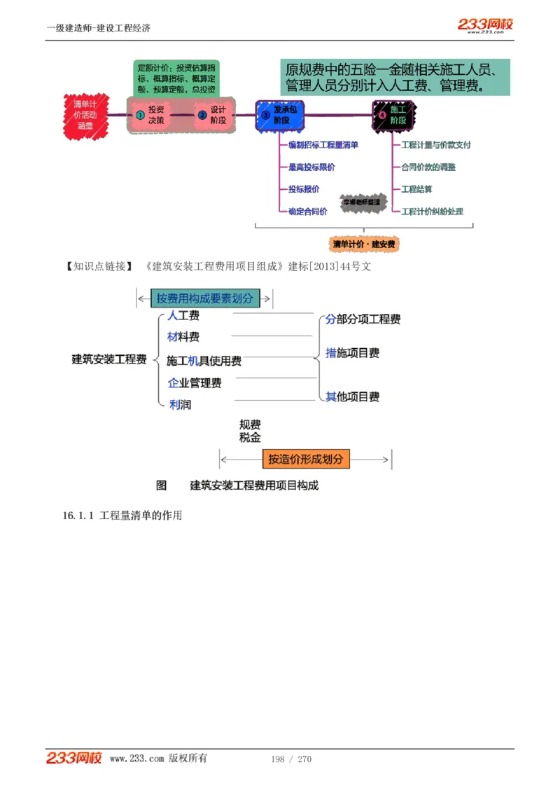 1-62_2026年一级建造师_2026年一建经济_2025年一建经济SVIP_02-基础精讲✿高端面授✿深度强化_14-经济《教材精讲班》李娜、董航233推荐_李娜推荐_讲义