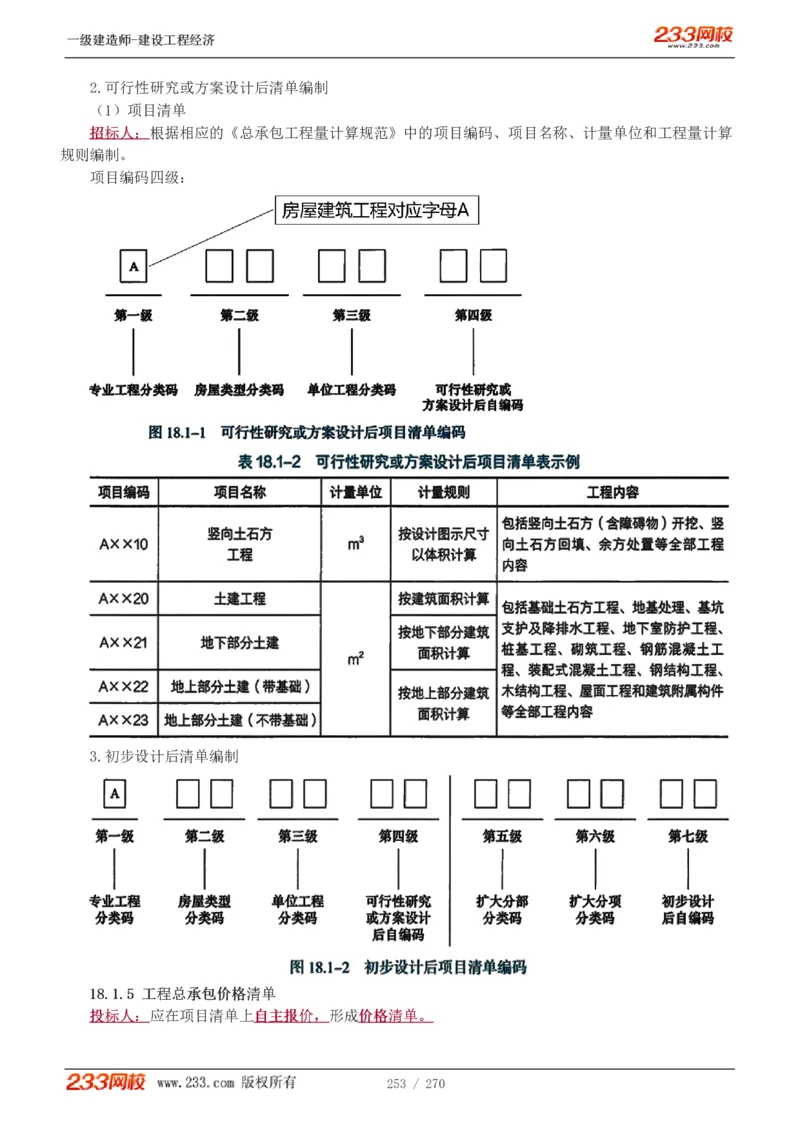 1-62_2026年一级建造师_2026年一建经济_2025年一建经济SVIP_02-基础精讲✿高端面授✿深度强化_14-经济《教材精讲班》李娜、董航233推荐_李娜推荐_讲义