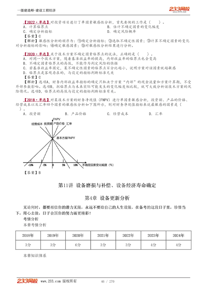 1-62_2026年一级建造师_2026年一建经济_2025年一建经济SVIP_02-基础精讲✿高端面授✿深度强化_14-经济《教材精讲班》李娜、董航233推荐_李娜推荐_讲义