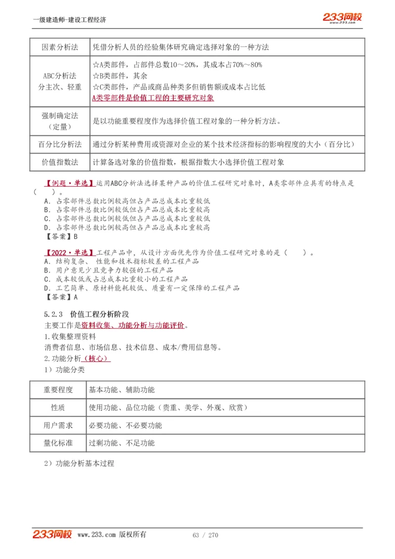 1-62_2026年一级建造师_2026年一建经济_2025年一建经济SVIP_02-基础精讲✿高端面授✿深度强化_14-经济《教材精讲班》李娜、董航233推荐_李娜推荐_讲义