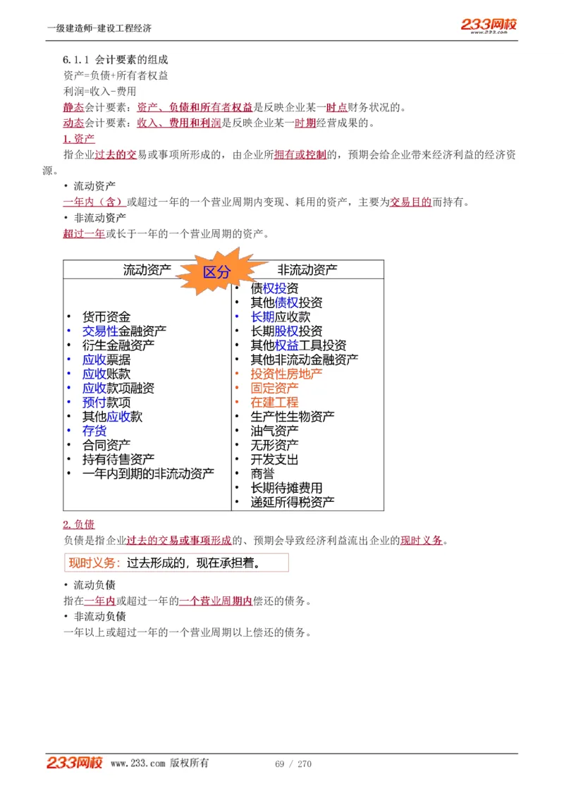 1-62_2026年一级建造师_2026年一建经济_2025年一建经济SVIP_02-基础精讲✿高端面授✿深度强化_14-经济《教材精讲班》李娜、董航233推荐_李娜推荐_讲义