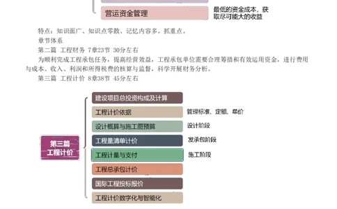 1-62_2026年一级建造师_2026年一建经济_2025年一建经济SVIP_02-基础精讲✿高端面授✿深度强化_14-经济《教材精讲班》李娜、董航233推荐_李娜推荐_讲义