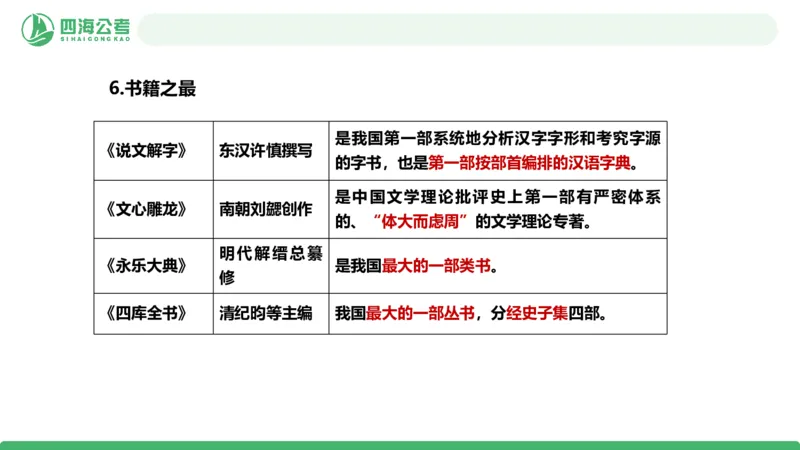 20250725常识判断&mdash;文史常识-第十一节_2026考公资料_花生十三合集_旗舰班-国考（2026版）花生十三旗舰班（花生行测+飞扬申论）⭐⭐⭐_常识判断_课件