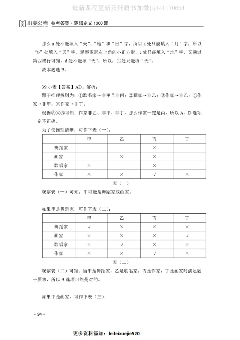 2020小麦逻辑定义1000题-答案_26吉林考备考资料包_11省考刷题包_09行测6000题