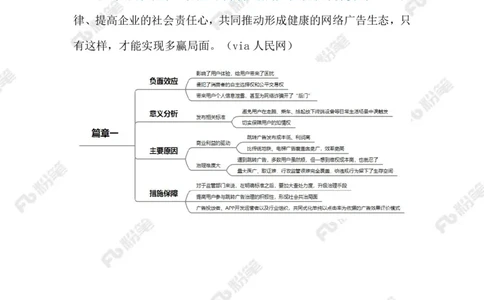 2024.1.22跳转广告（标注版）公众号：上岸的资料_2026考公资料_（10）粉笔_2025粉笔国考省考980（课＋笔记）_粉笔980（25多省）_1、粉笔时政_2、F晨读时政_2024年_2024年01月