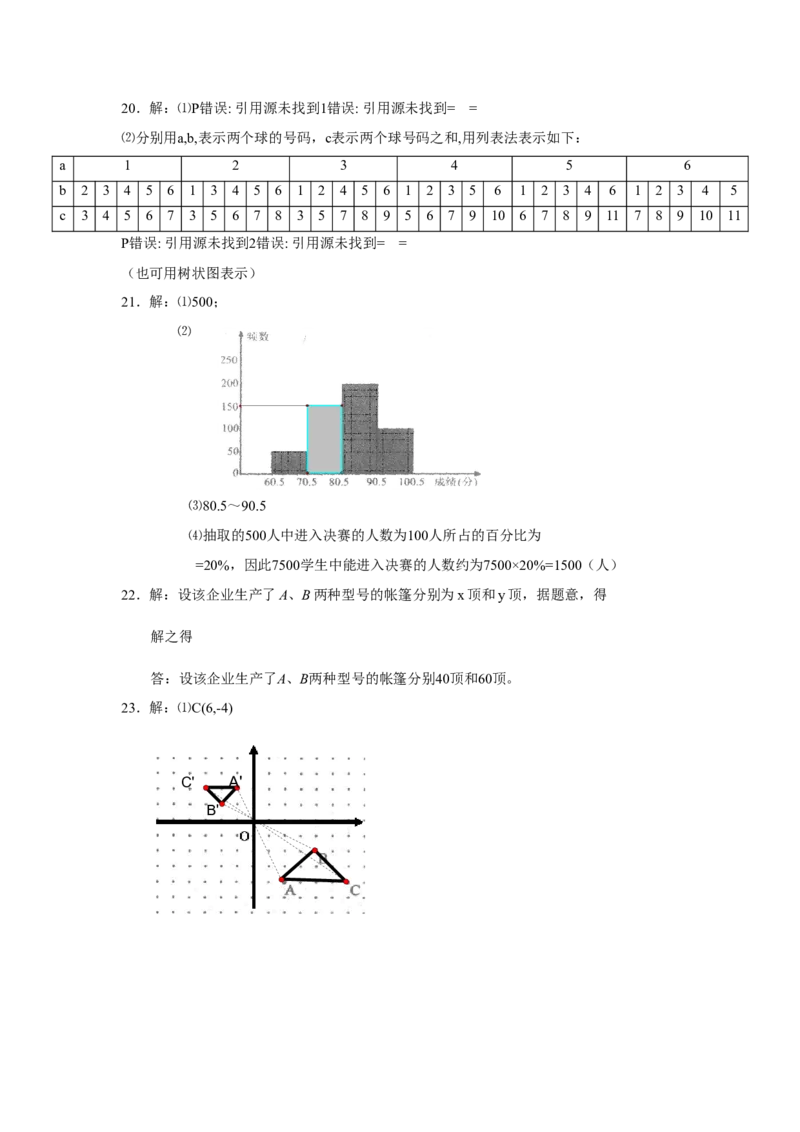 2008年江苏省淮安市中考数学试题及答案_中考真题_2.数学中考真题2015-2024年_地区卷_江苏省_淮安中考数学08-22