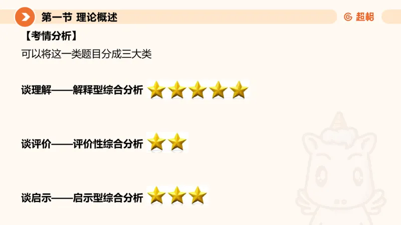 2024公务员考试申论综合分析_20230803221757_2026考公资料_（05）超格_行测申论2025超格合集(行测&申论&政治理论)_申论2025超格申论全家桶_24年冰哥申论-赠送_课件