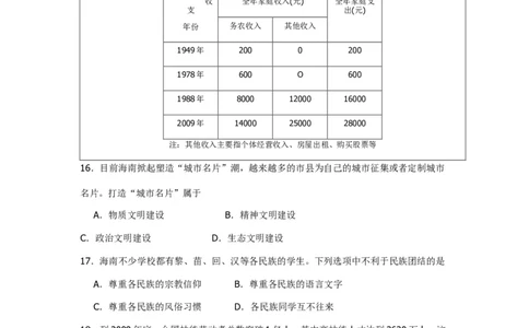 2010年海南省中考政治试题及答案_中考真题_7.政治中考真题2015-2024年_地区卷_海南中考政治08-21