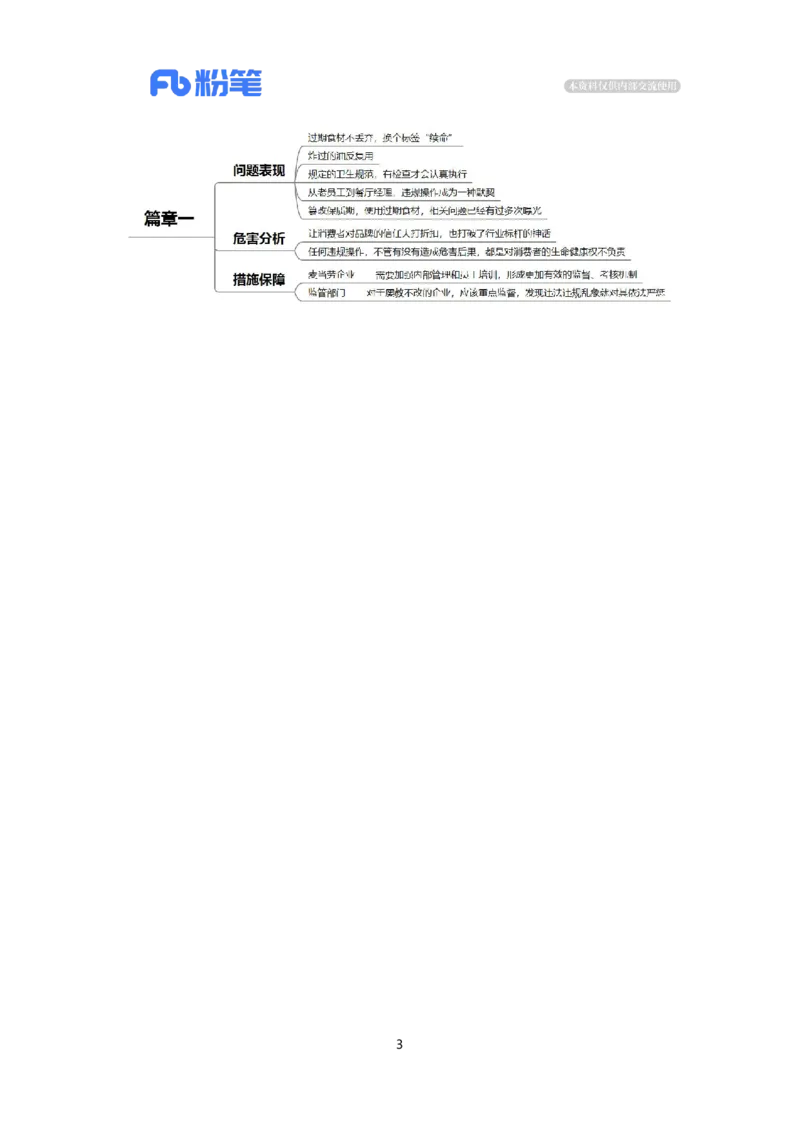 2024.5.16麦当劳翻车（标注版）公众号：上岸的资料_2026考公资料_（10）粉笔_2025粉笔国考省考980（课＋笔记）_粉笔980（25多省）_1、粉笔时政_2、F晨读时政_2024年_2024年05月