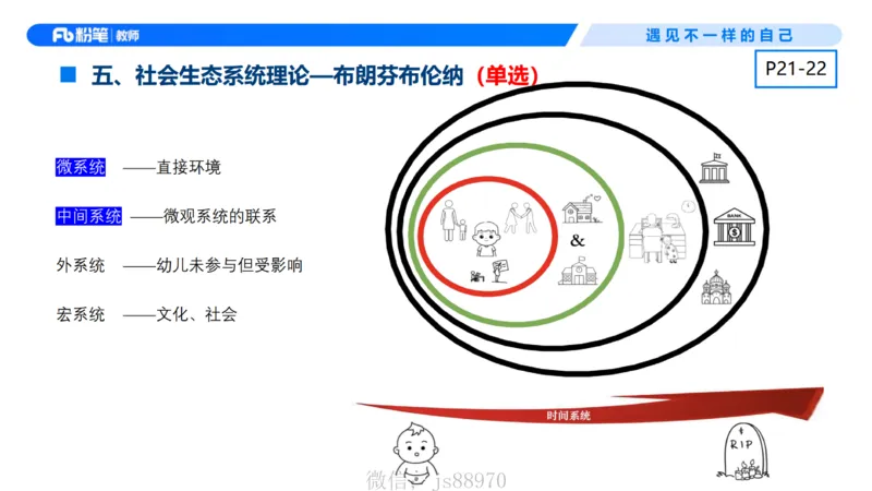 幼儿科目二+理论精讲02-保教知识与能力-曹西西(1)_教资_F家2026上教资笔试系统班_26上FB幼儿教资笔试（更新中）_0226上-保教知识与能力（更新中）_1.理论精讲_讲义