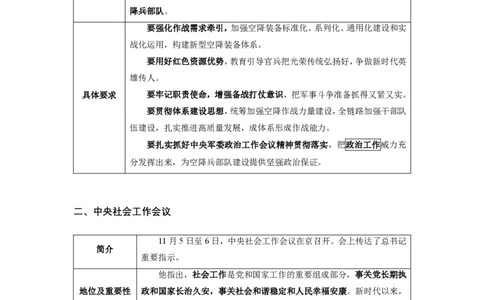 2024年11月时政汇总_2026考公资料_（10）粉笔_2026年国考980系统班FB_2026国考系统班资料汇总_时政汇总_每日时政汇总_24年11月时政汇总