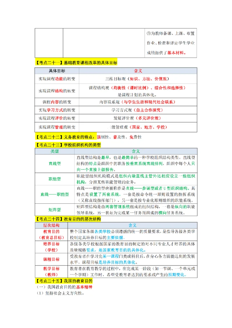 教师资格《中学教育知识与能力》三色速记手册_扫描版_教资_2026上半年中学教资笔试（更新中）_00教资笔试三色速记手册
