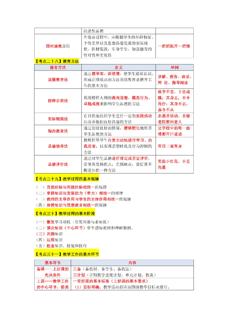 教师资格《中学教育知识与能力》三色速记手册_扫描版_教资_2026上半年中学教资笔试（更新中）_00教资笔试三色速记手册
