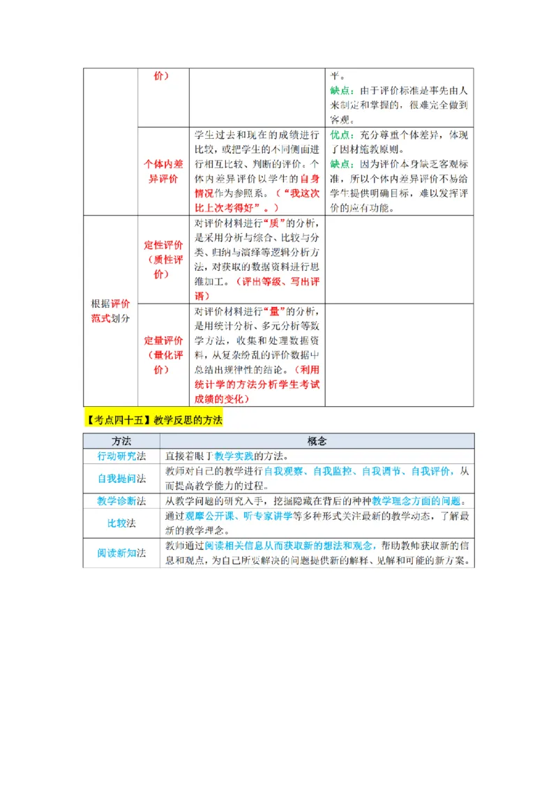 教师资格《中学教育知识与能力》三色速记手册_扫描版_教资_2026上半年中学教资笔试（更新中）_00教资笔试三色速记手册