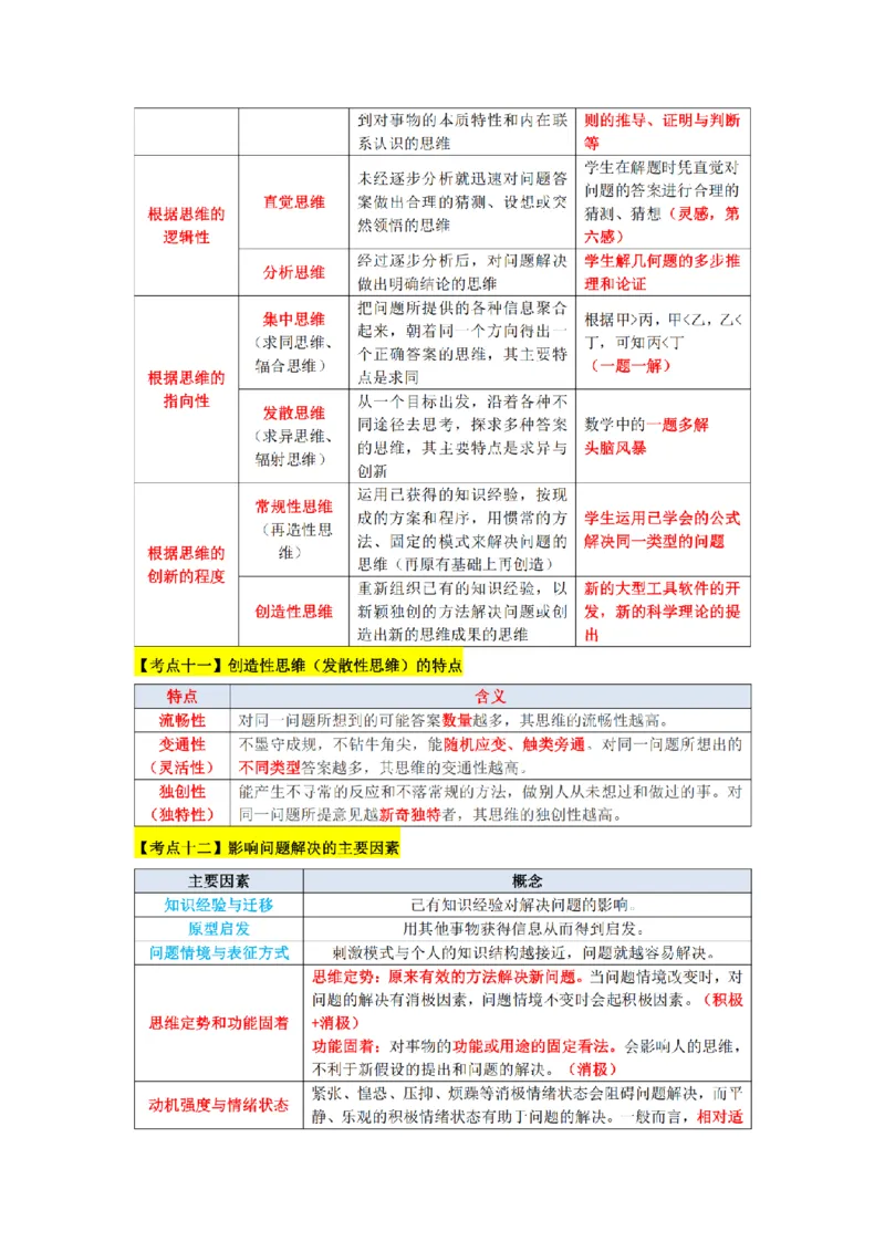教师资格《中学教育知识与能力》三色速记手册_扫描版_教资_2026上半年中学教资笔试（更新中）_00教资笔试三色速记手册