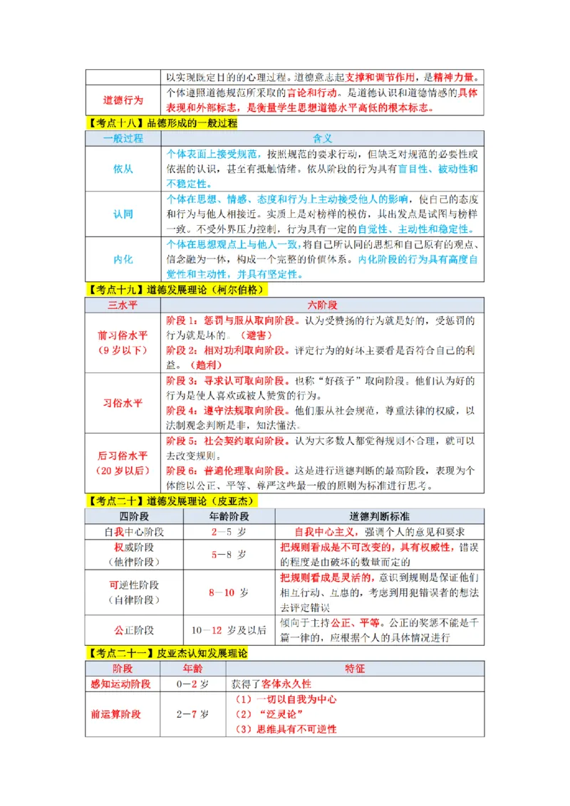 教师资格《中学教育知识与能力》三色速记手册_扫描版_教资_2026上半年中学教资笔试（更新中）_00教资笔试三色速记手册