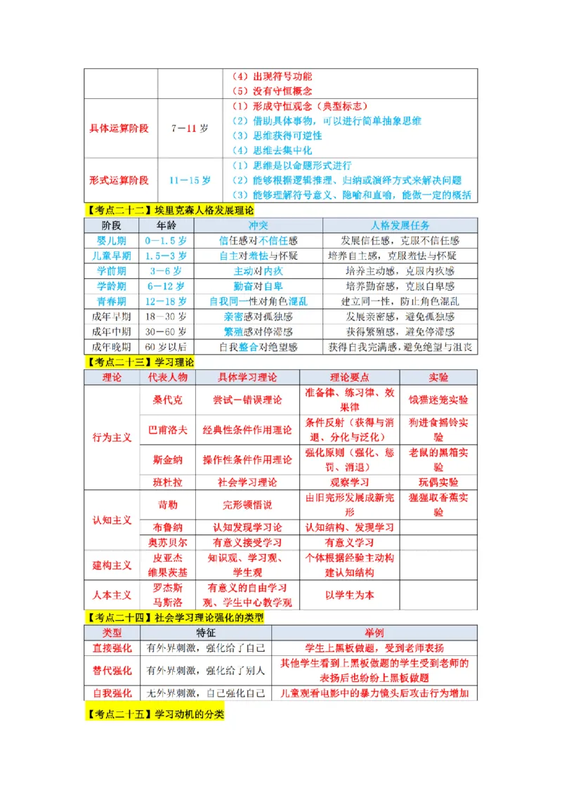 教师资格《中学教育知识与能力》三色速记手册_扫描版_教资_2026上半年中学教资笔试（更新中）_00教资笔试三色速记手册