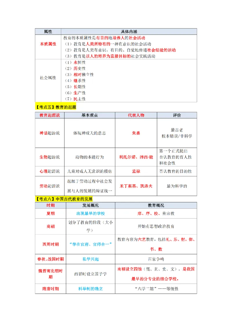 教师资格《中学教育知识与能力》三色速记手册_扫描版_教资_2026上半年中学教资笔试（更新中）_00教资笔试三色速记手册
